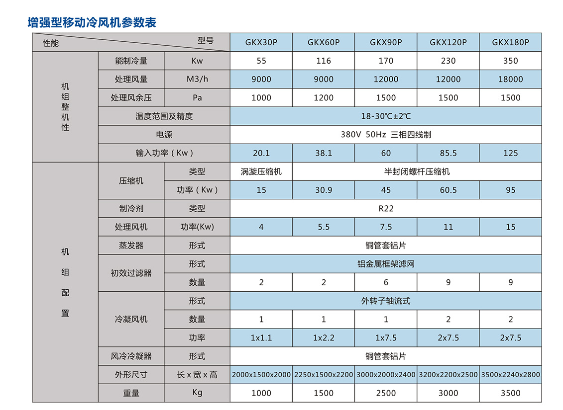 移動式崗位送風機-工業冷風機-風冷組裝式空調_12.jpg